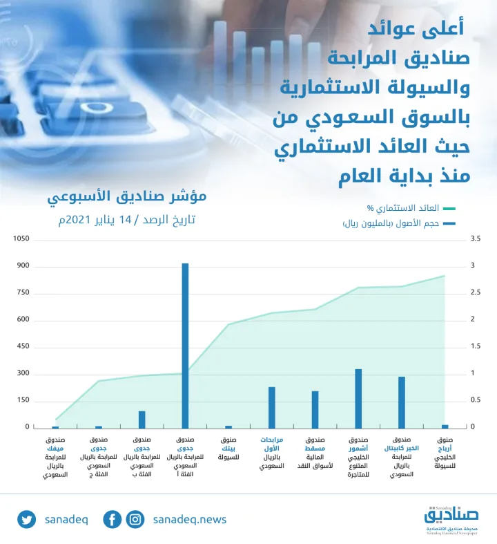 انفجراف 02